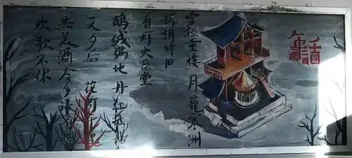 的确是00后的画风了,属于00后的黑板报