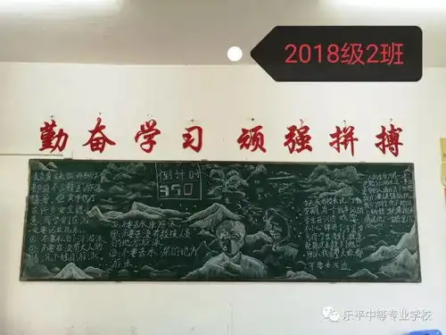 预防溺水珍爱生命乐平中专开展防溺水主题黑板报评比活动