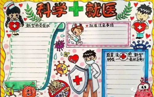 抗击新冠肺炎儿童画手抄报建议收藏