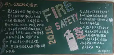119消防日共筑防火墙系列活动之安全板报百花齐放