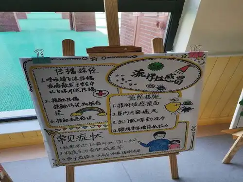 防疫情主题环境布置,幼师可收藏备用