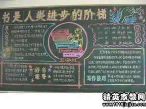 喜迎元宵黑板报资料