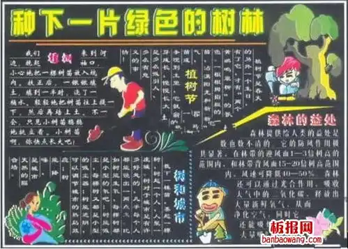 种下一片绿色树林植树节黑板报如何制作