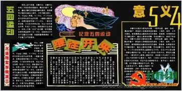 五四青年节黑板报报头