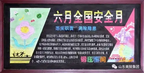 安全月优秀黑板报