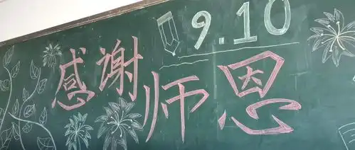 感恩教师节,昌一学子勇敢表达爱逐梦路上,感谢有您
