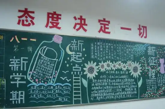 00后黑板报vs90后黑板报,这次00后赢了,二次元的力量果然强