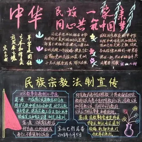 笔底生花民族宗教法制宣传月,了解一下