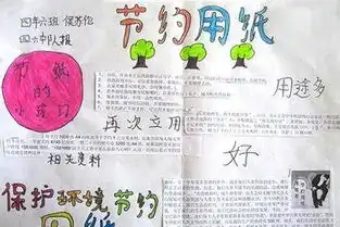 小学生手抄报图片大全