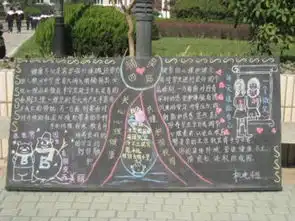 心理健康教育周系列活动之一关注心理健康共建和谐校园黑板报评比