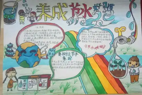 2020年节水宣传周节约用水,从生活点滴开始