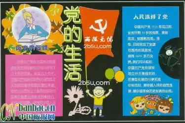 中国共产党诞生纪念日板报