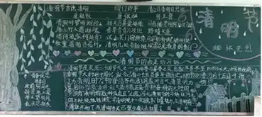清明节黑板报清明节扫墓记