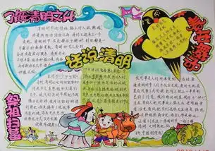 干货来啦100张手抄报模板重庆妈妈再也不担心办手抄报咯