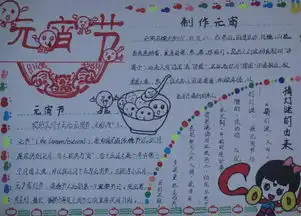 庆祝元宵手抄报图片