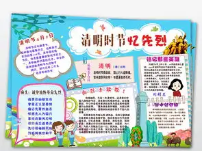 ps清明节缅怀先烈牢记历史纪念碑扫墓爱国主义教育小报手抄报图片模板psd设计图下载清明节手抄报大全编号17541744