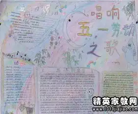 五一劳动节搞笑祝福语2015