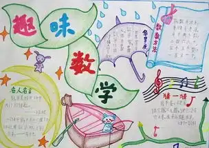 收藏这些趣味数学手抄报,假期一定用得上