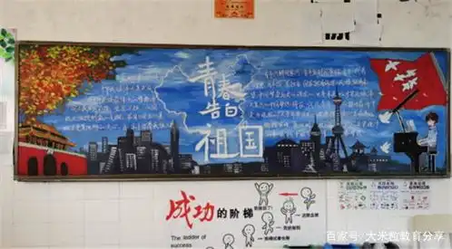 初中生黑板报火了,创意十足颜色鲜艳,老师看了称赞连连