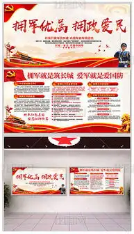 双拥板报设计图双拥板报设计图模板下载双拥板报设计图版式我图网