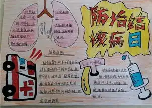 区三中开展世界防治结核病日系列宣传活动