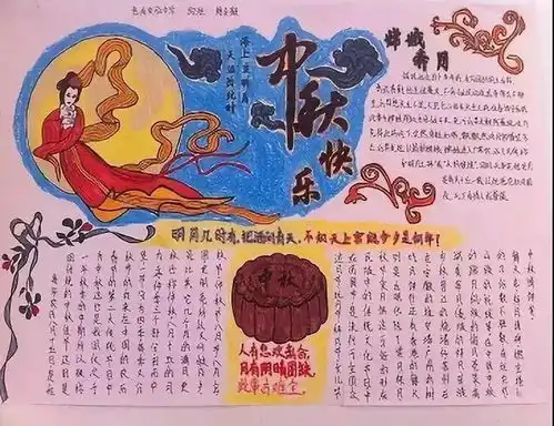 中秋月圆人团圆节日手抄报好词好句范文汇总,孩子一定用得着