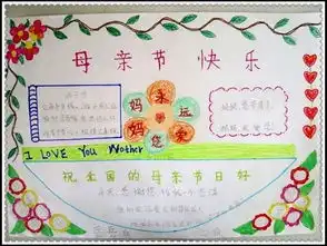 2019母亲节手抄报贺卡,送给妈妈和孩子祝妈妈们永远美丽