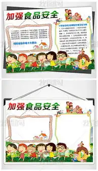 卡通可爱食品安全小报手抄报word模板图片下载
