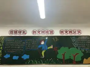 育新小学开展植树节主题黑板报评比活动
