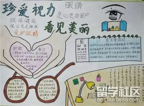 预防近视手抄报图片大全2022最新