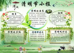 清明节手抄报踏青春游小报缅怀先烈习俗小报图片素材psd模板下载21.55mb清明节手抄报大全节日手抄报