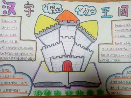 遨游汉字王国品味汉字之美东三马路小学五年级语文开展综合实践活动
