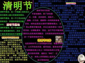 搜清明手抄报急急急囧rz