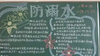 防溺水黑板报版面设计图