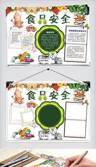 doc安全知识手抄报doc格式安全知识手抄报素材图片doc安全知识手抄报设计模板我图网