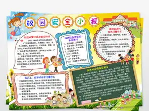 校园安全小报消防交通安全手抄报电子小报图片素材psd模板下载59.00mb校园安全手抄报大全安全健康手抄报