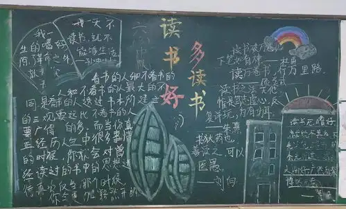 书香润心灵,阅读促成长上海市莘城学校读书节黑板报展示