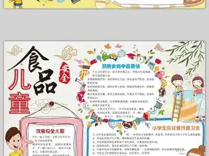 卡通校园小学生食品安全健康电子版小报模板图片worddoc设计图下载卫生教育手抄报大全编号17631966