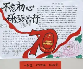 西苑中学庆祝新中国成立70周年手抄板黑板报活动获奖作品展示