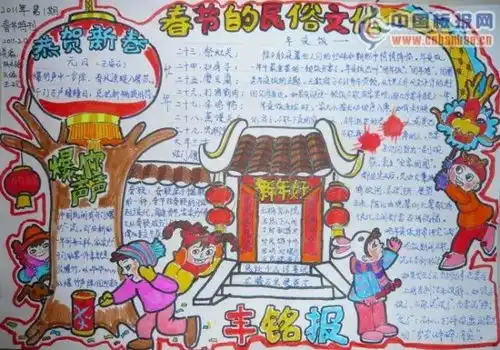 爸妈快收好这份史上最全手抄报作业模板,你一定用得上