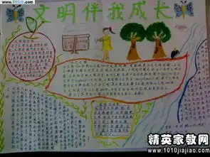 学校给学生的诚挚评语