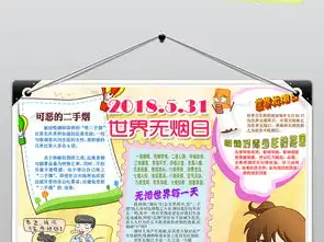 word世界无烟日小报禁止吸烟健康环保手抄小报素材图片模板worddoc设计图下载无烟日手抄报大全编号17827497