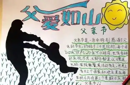 端午节父亲节手抄报,快快收藏吧