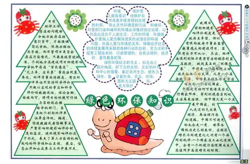 绿色环保知识手抄报简单又漂亮内容资料