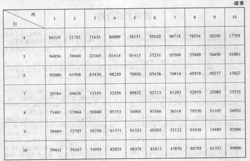 abc会计师事务所负责审计甲公司2014年度财务报表,审计工作底稿中与内部控制相关的部分内容摘注册会计师考试题库帮考网