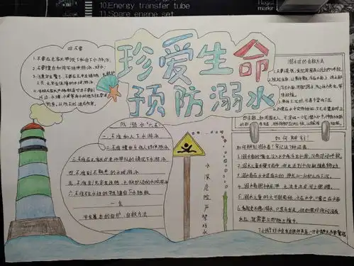 艺术与设计系组织开展防溺水主题教育活动