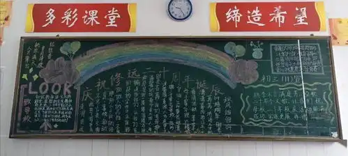 二十周年校庆系列板报心怀感恩,皆是美好