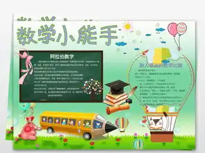 数学小报趣味数学面积手抄报模板图片素材worddoc下载117.25mb数学手抄报大全学科手抄报