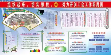 工会宣传展板设计图片psd素材下载其他展板大全其他展板编号12168310