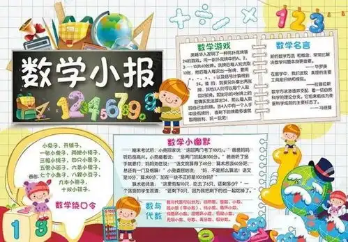 收藏这些趣味数学手抄报,寒假作业不用愁
